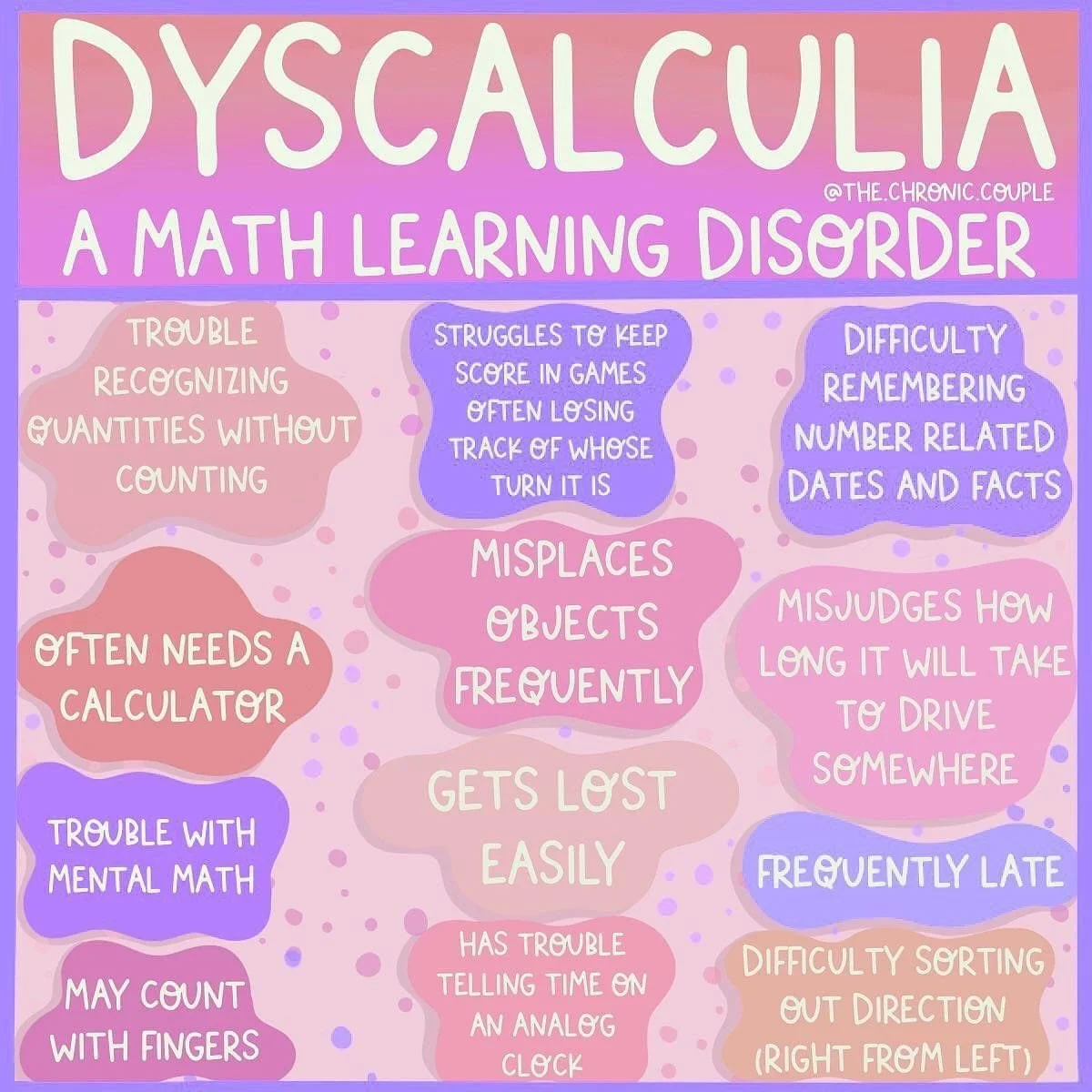 Decades before I knew I was autistic, ADHD or dyspraxic, I knew I was dyscalculic.