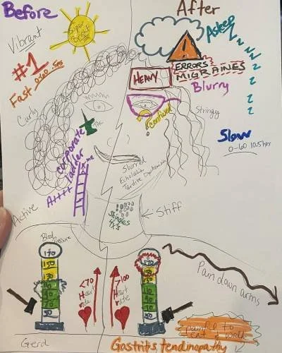 hbodymap_thumb.jpg