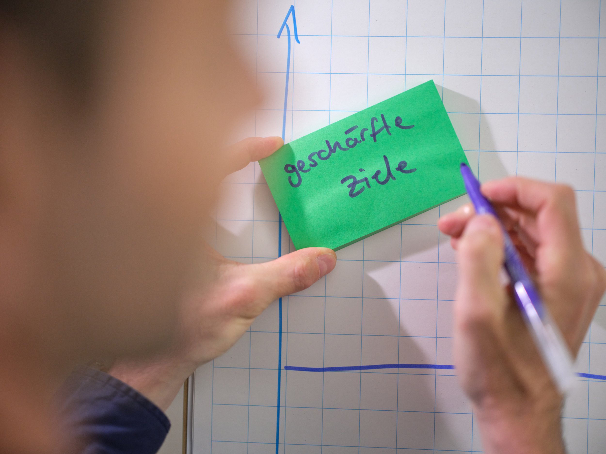 Hand schreibt auf einen grünen Zettel mit blauer Markierung, auf einem karierten Papier. Der Zettel trägt die deutschen Wörter "gesharfte Ziele".