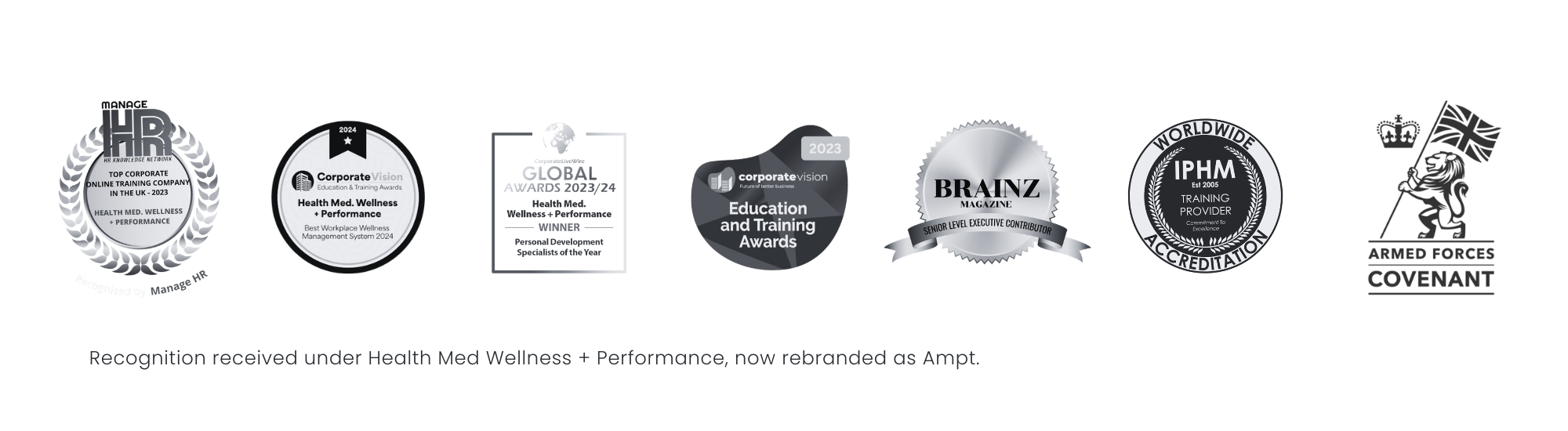 Collection of award and certification and affiliation logos related to health, wellbeing, performance, education, and training recognition, with a caption stating recognition received under Health Med Wellness + Performance now rebranded as Ampt.