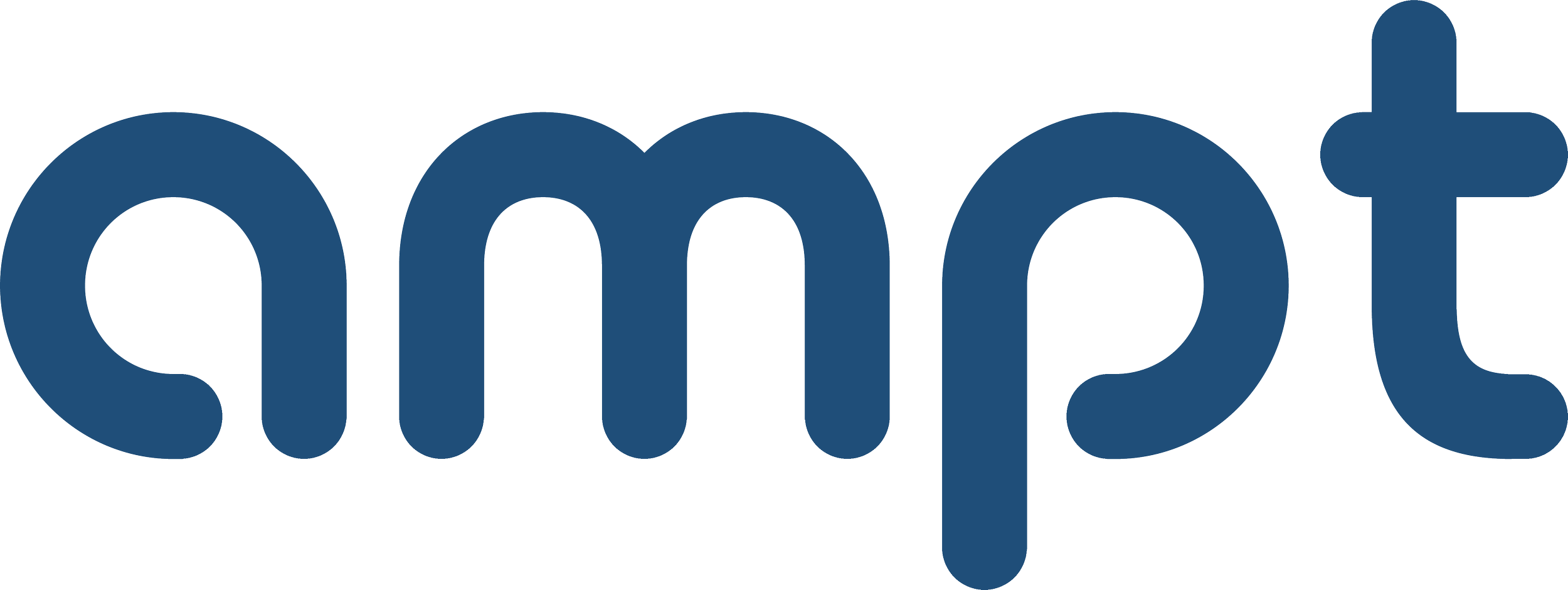The image features the word 'ampt' in bold, lowercase blue letters on a black background. It is the ampt logo standing for a - assess, m - measure, p - perform, t - transform.