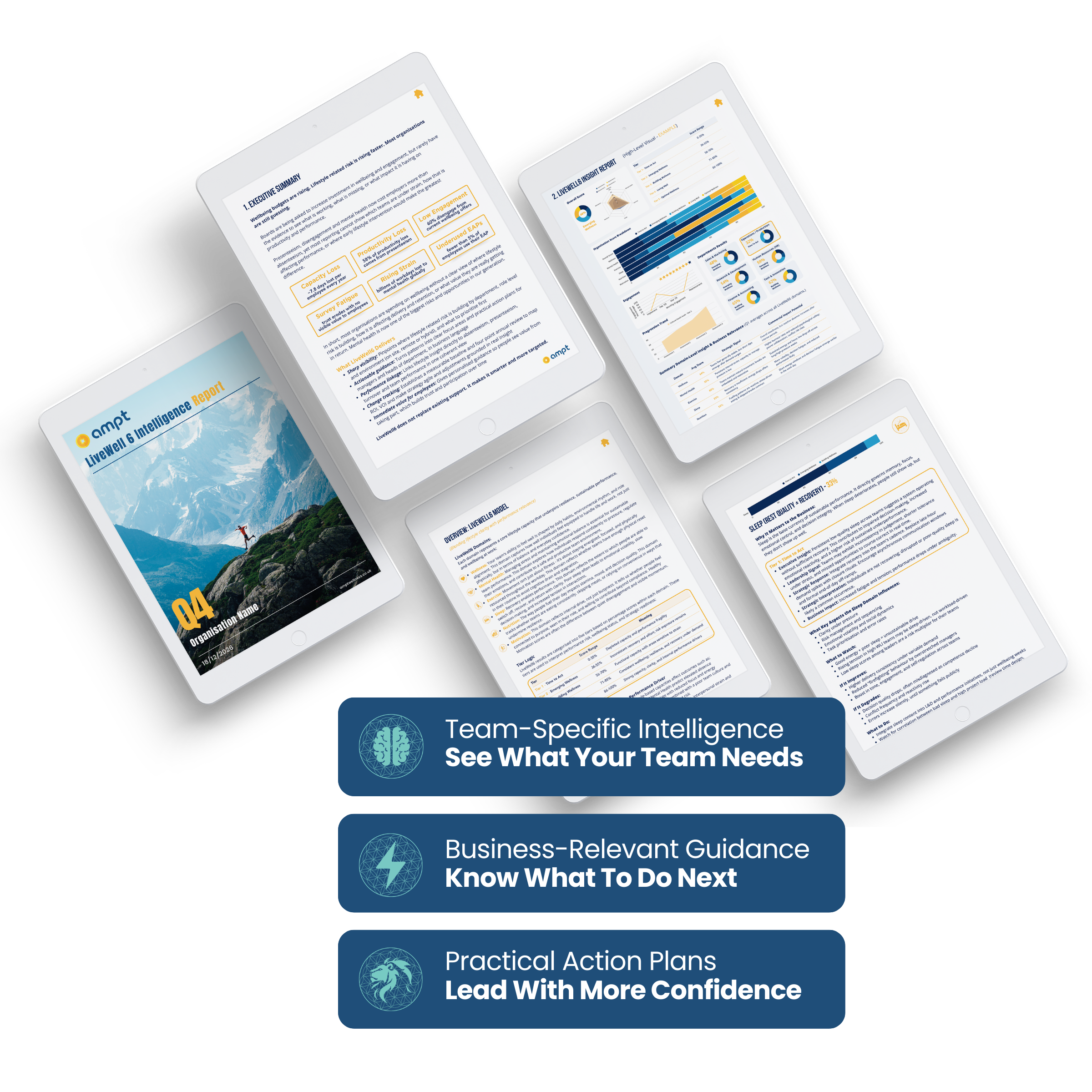 Multiple tablets displaying a company's intelligence report with charts, graphs, and text, arranged on a black background. Text overlays at the bottom mention team-specific intelligence, business guidance, and practical action plans for management.