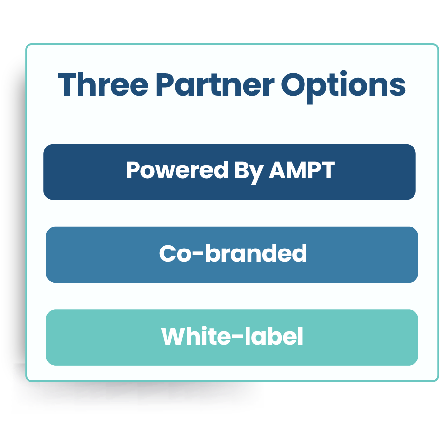 Graphic showing Ampt’s three partner options: Powered by Ampt, co-branded, and white-label, designed to help consultancies, platforms, brokers, and insurers add culture, wellbeing, and performance intelligence to their existing offer.