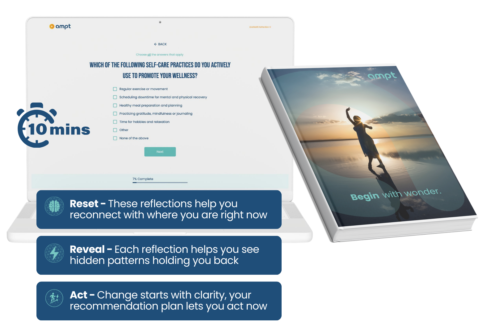 A digital mindfulness or wellness app displayed on a laptop with a separate cover image showing a person performing a yoga pose at sunset. The laptop screen shows a survey about self-care practices and includes instructions for resetting, revealing, and acting on reflections.