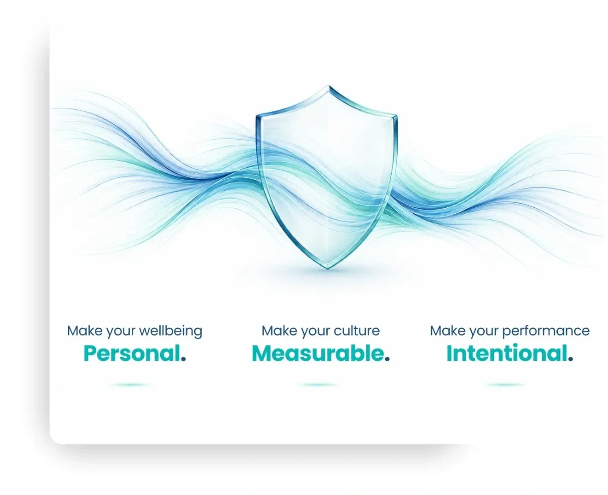 A digital graphic with a shield in the center, surrounded by flowing blue wave-like lines. Text below reads: 'Make your wellbeing Personal.', 'Make your culture Measurable.', 'Make your performance Intentional.'