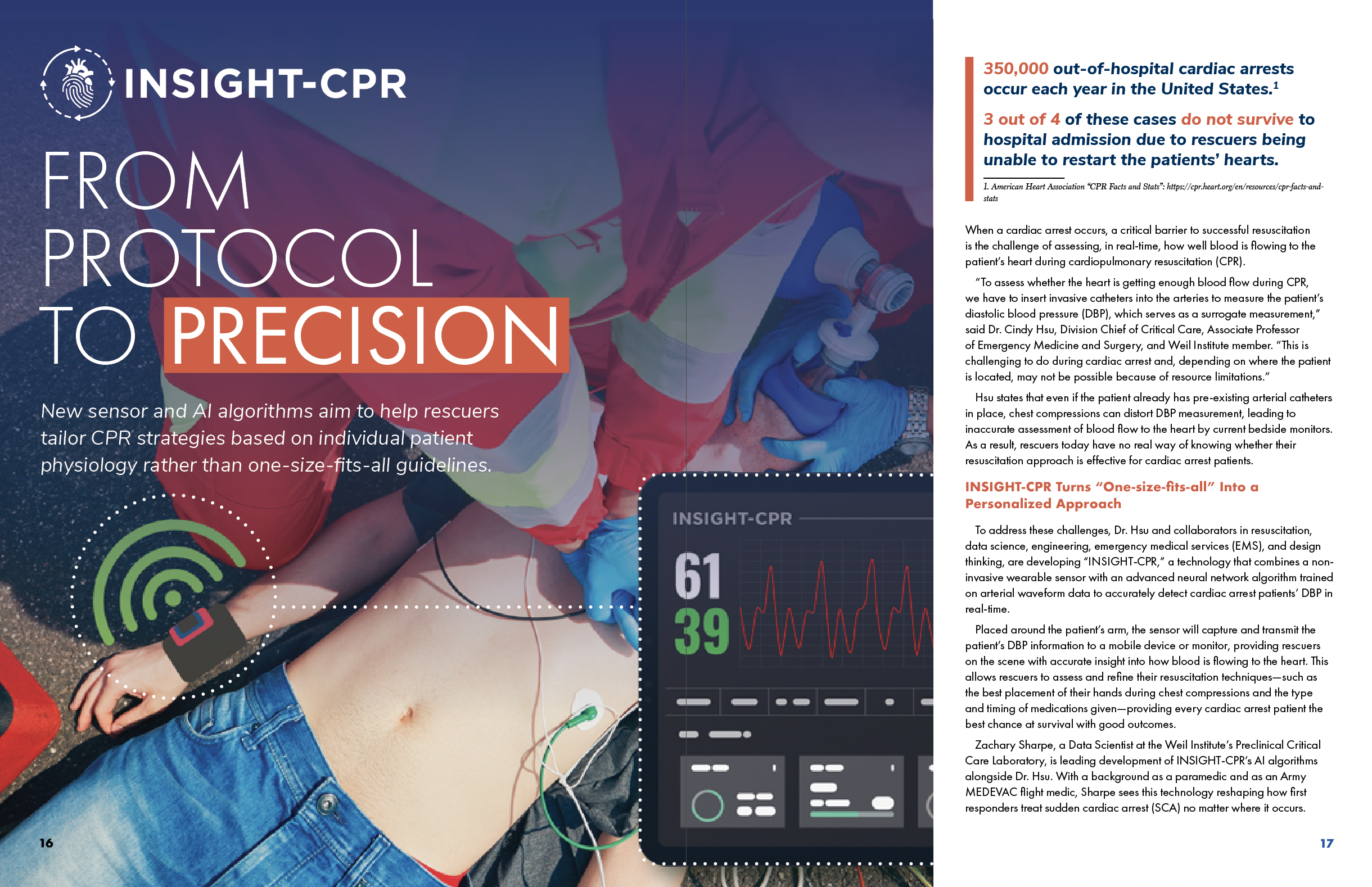 A preview of the INSIGHT-CPR article spread from MAX Magazine.