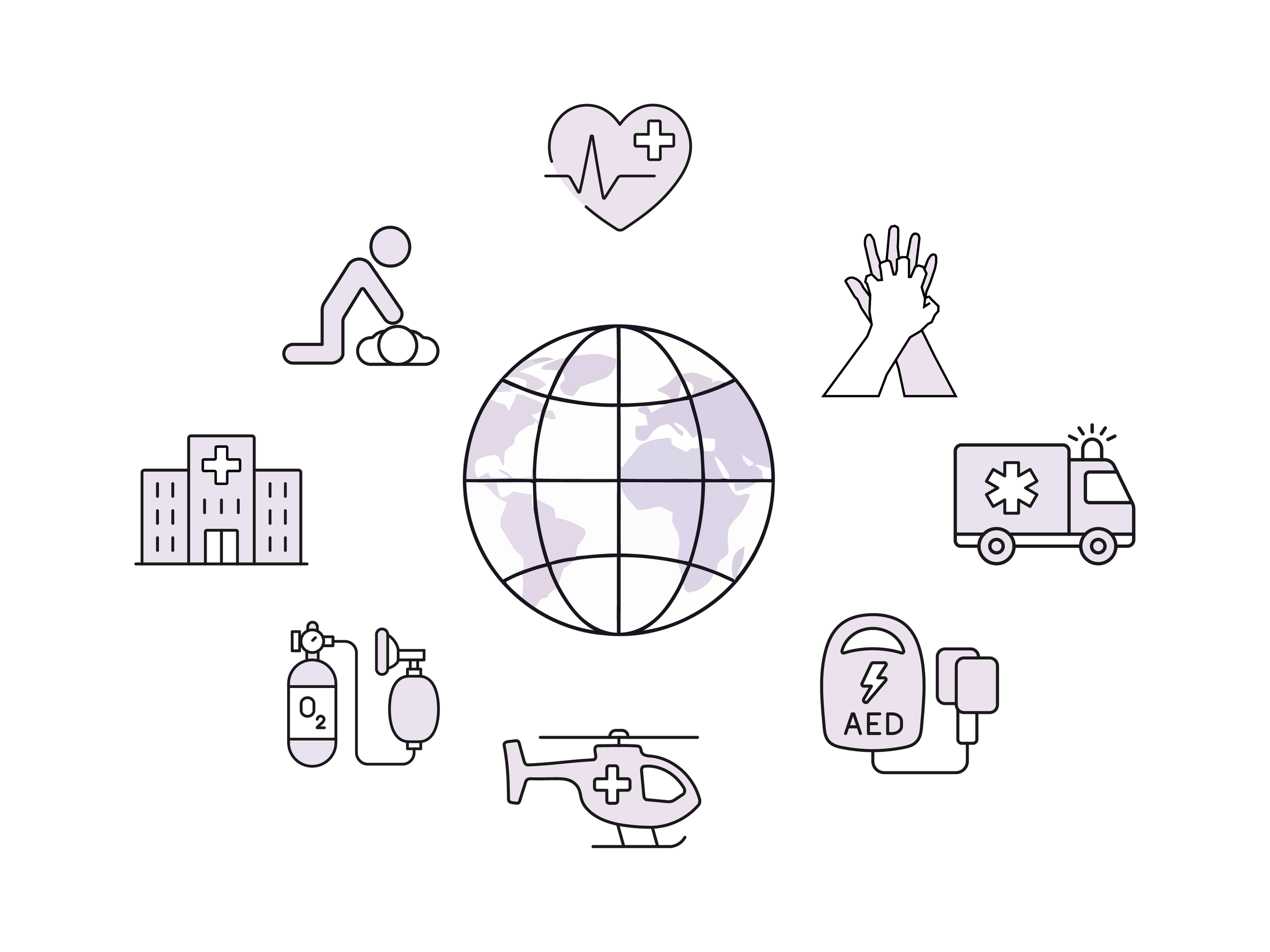 Illustrated globe surrounded by CPR-related icons.