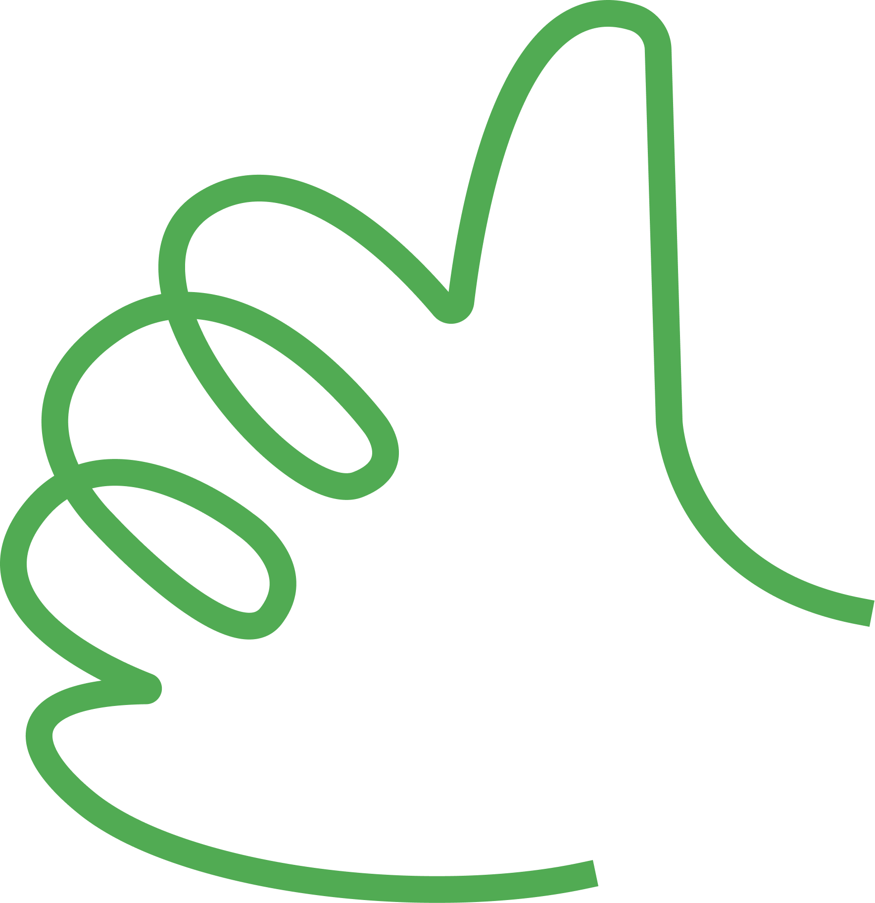 Qualité de service et satisfaction client