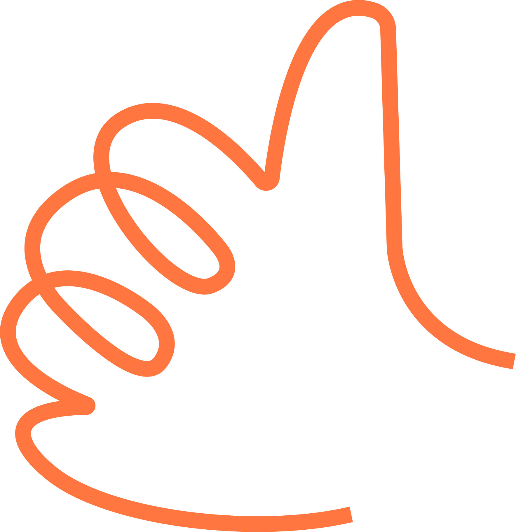 Qualité de service et satisfaction client