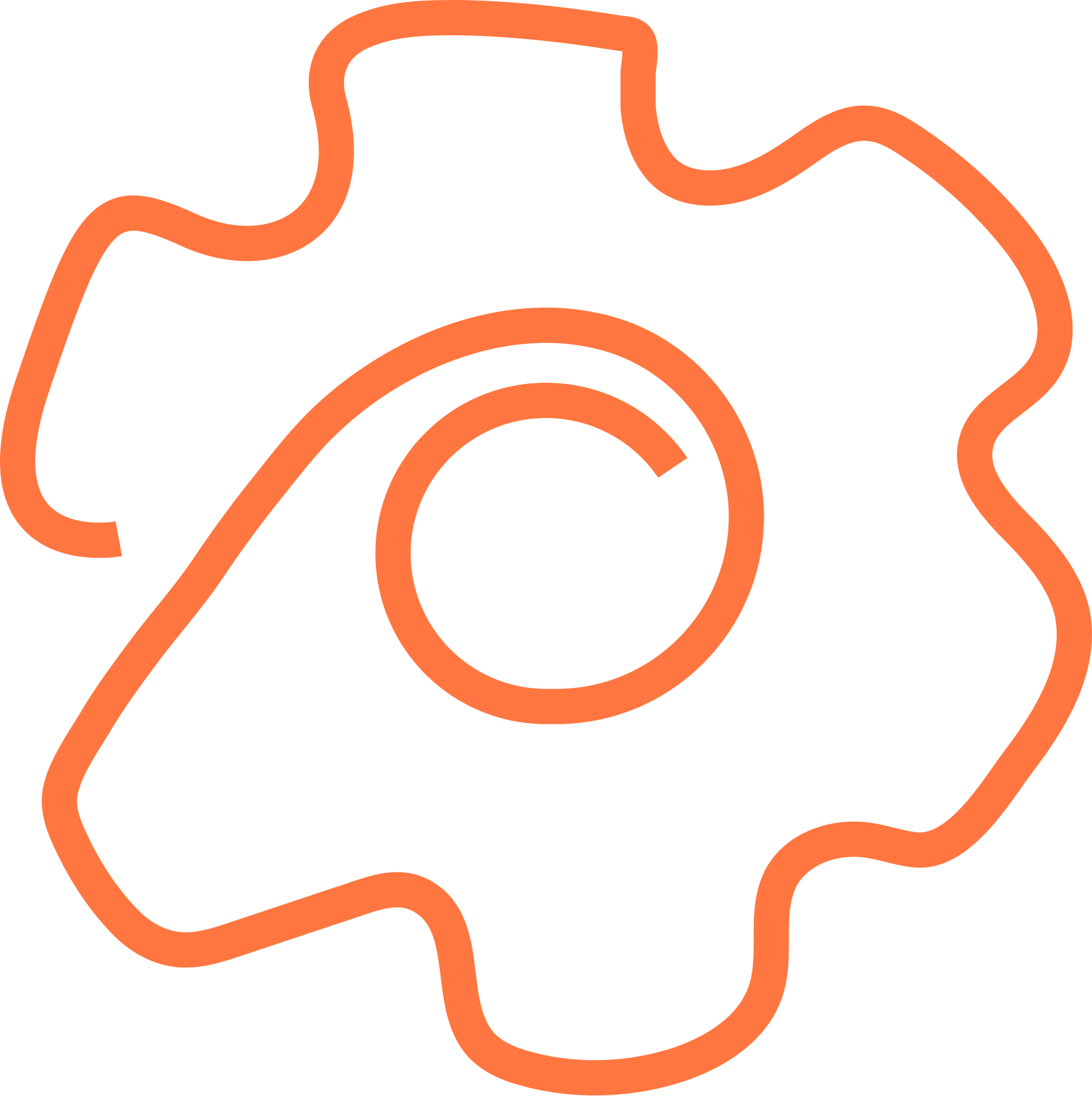Optimisation des processus et transformation des organisations