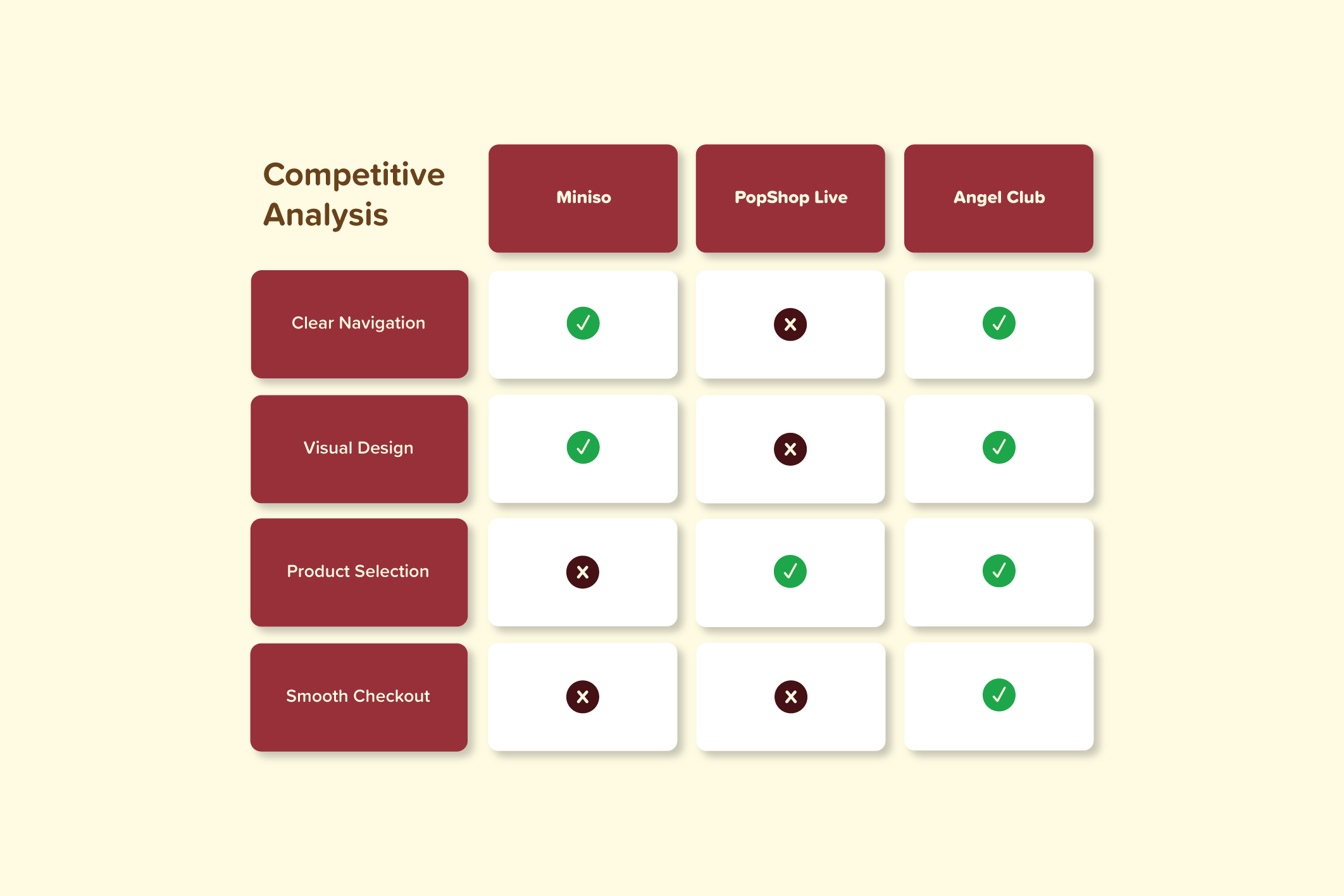PNG-Competitive-analysis.png