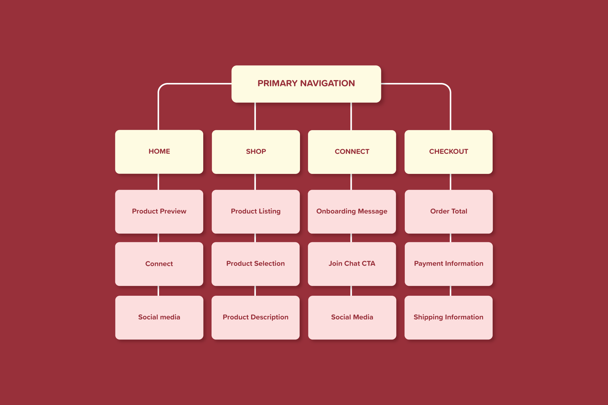 chart-png-photoshop.png