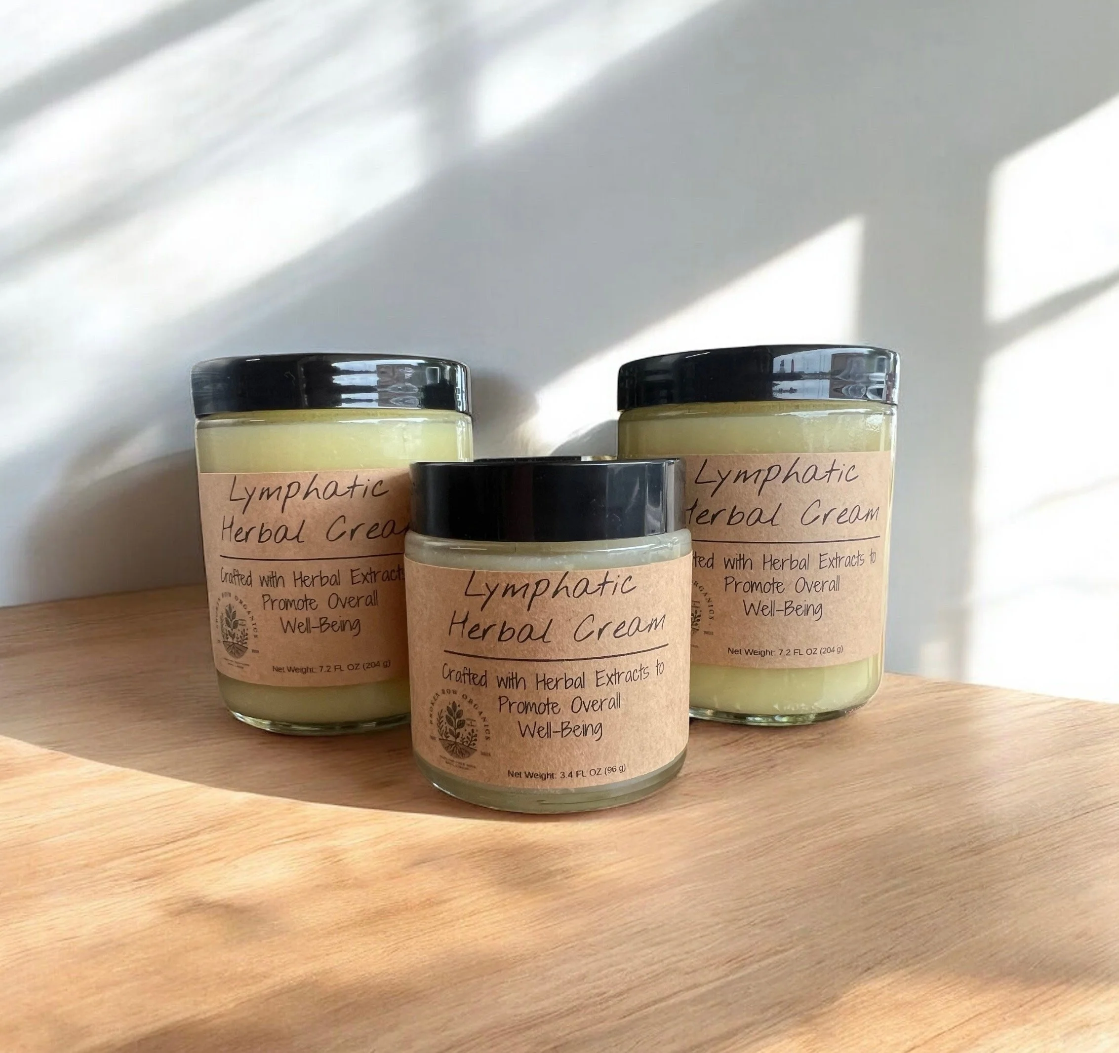 WHOLESALE - Lymphatic Herbal Cream