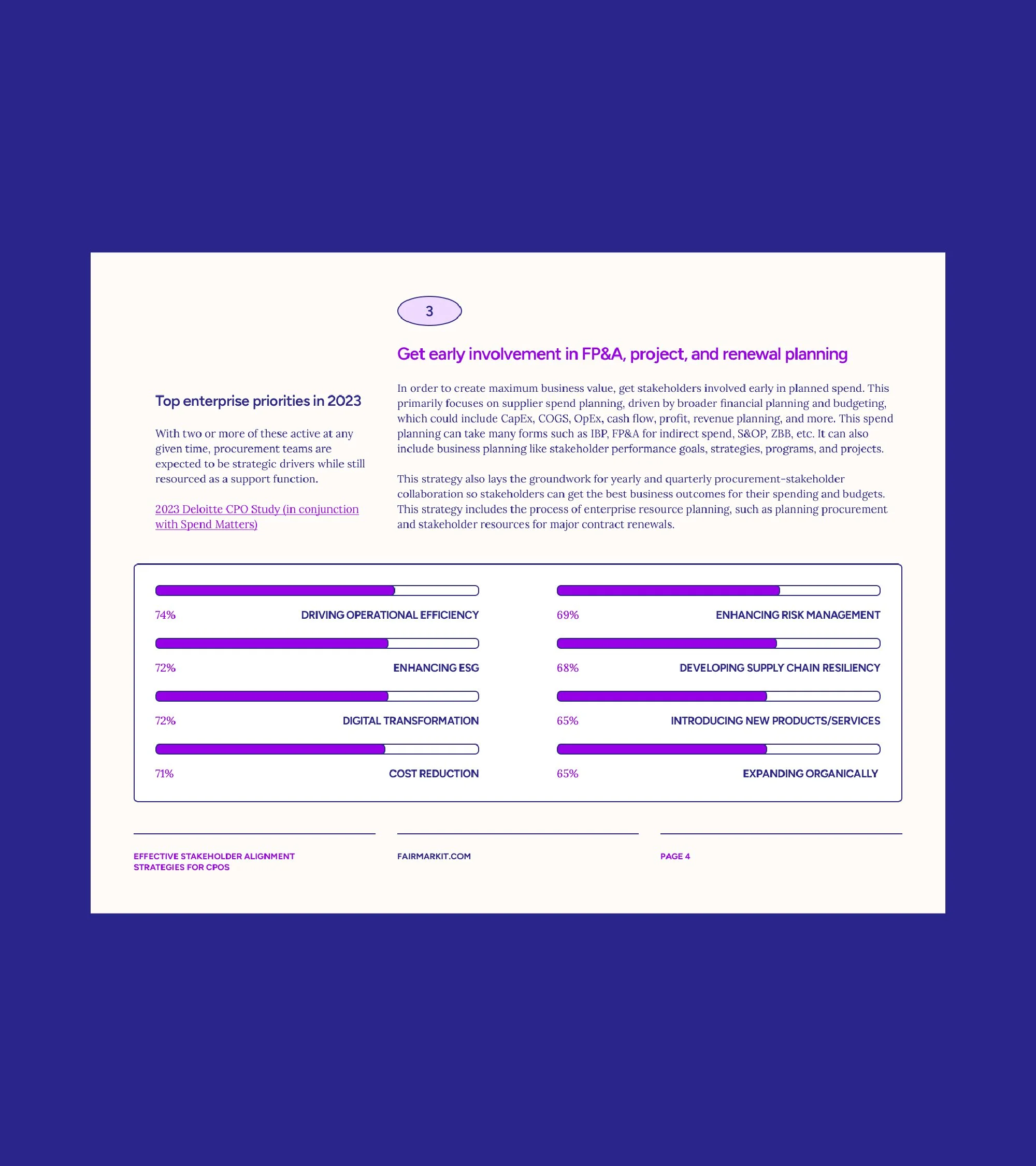 Fairmarkit_Portfolio_Artboard 2 copy 2.jpg