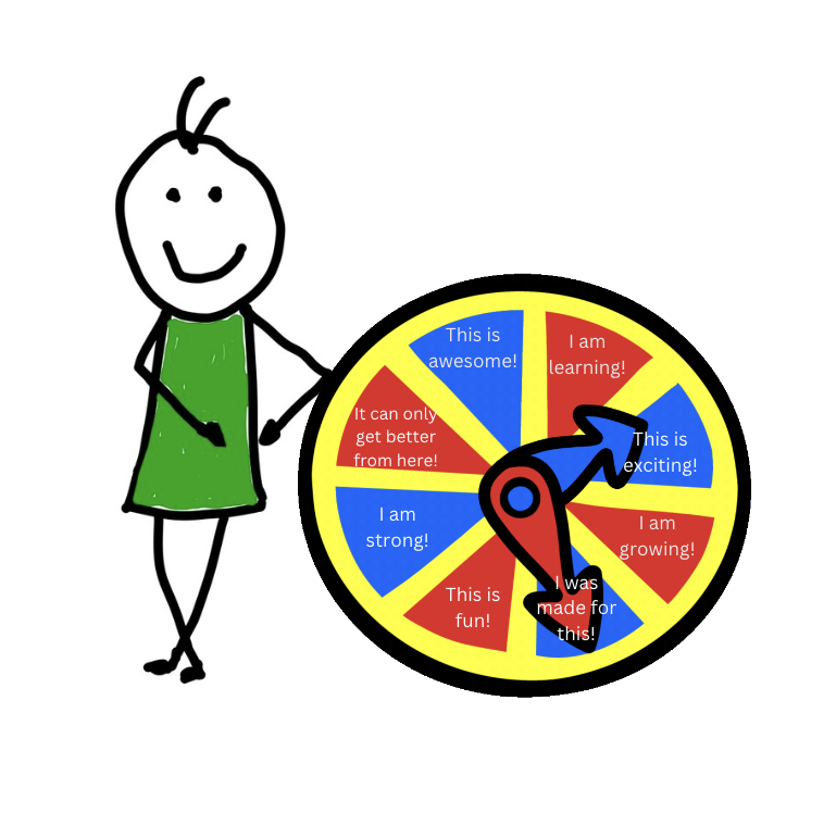 The Power of Perspective