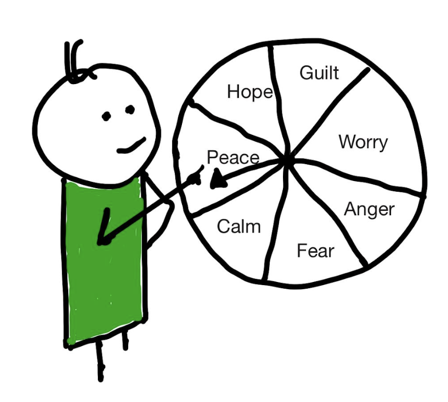 From Worry to Calm: Teaching Kids to Change Their Default Feelings