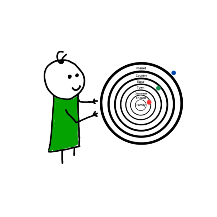 Connection Detection: Helping Kids See Who’s on Their Team