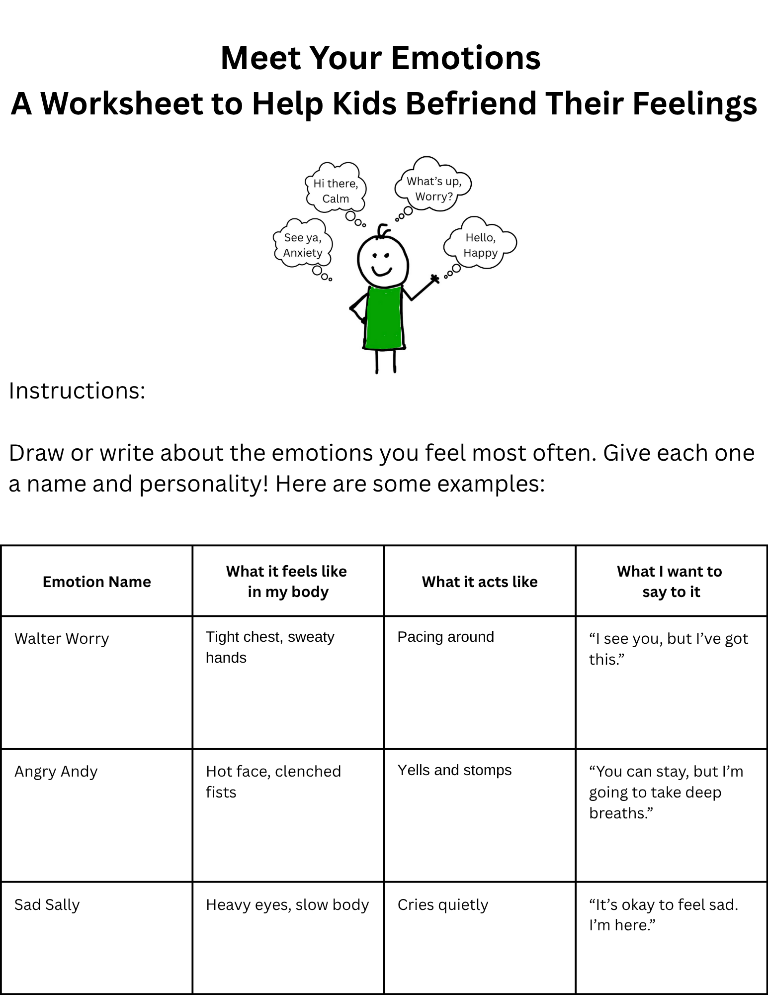 A worksheet titled 'Meet Your Emotions' features a cartoon character with a big smile and a green shirt, surrounded by thought bubbles with different greetings. The worksheet instructs kids to draw or write about emotions they feel most often, giving each a name and personality, with examples such as Walter Worry, Angry Andy, and Sad Sally.