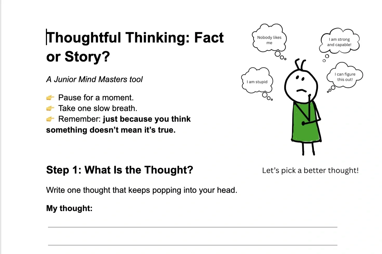 An educational worksheet titled "Thoughtful Thinking: Fact or Story?" with instructions for self-reflection. It features a cartoon character with thought bubbles containing negative and positive thoughts such as "Nobody likes me" and "I am strong and capable!". The worksheet provides steps to identify and challenge unhelpful thoughts.