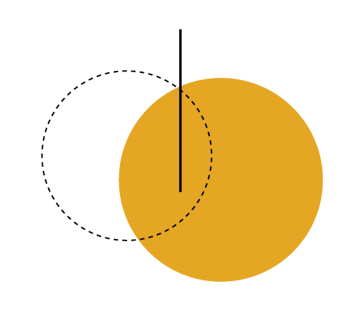 A pie chart illustrating a 72% segment and a 28% segment, with labels and a black pointer indicating the larger segment.