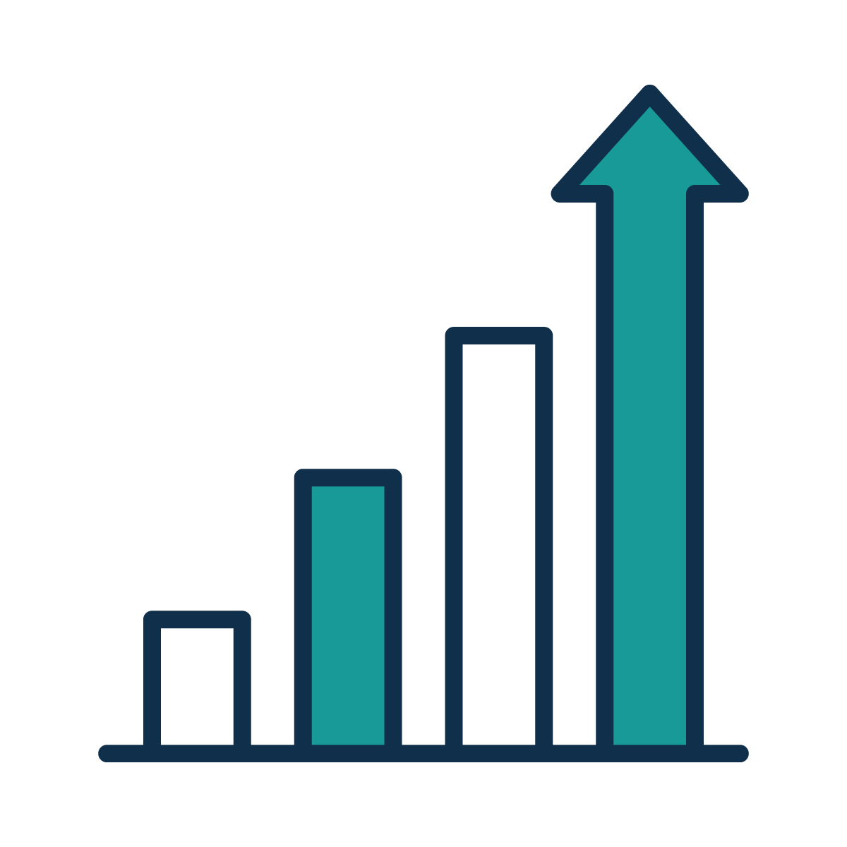 Bar chart with four ascending bars and an upward arrow, illustrating growth or increase.