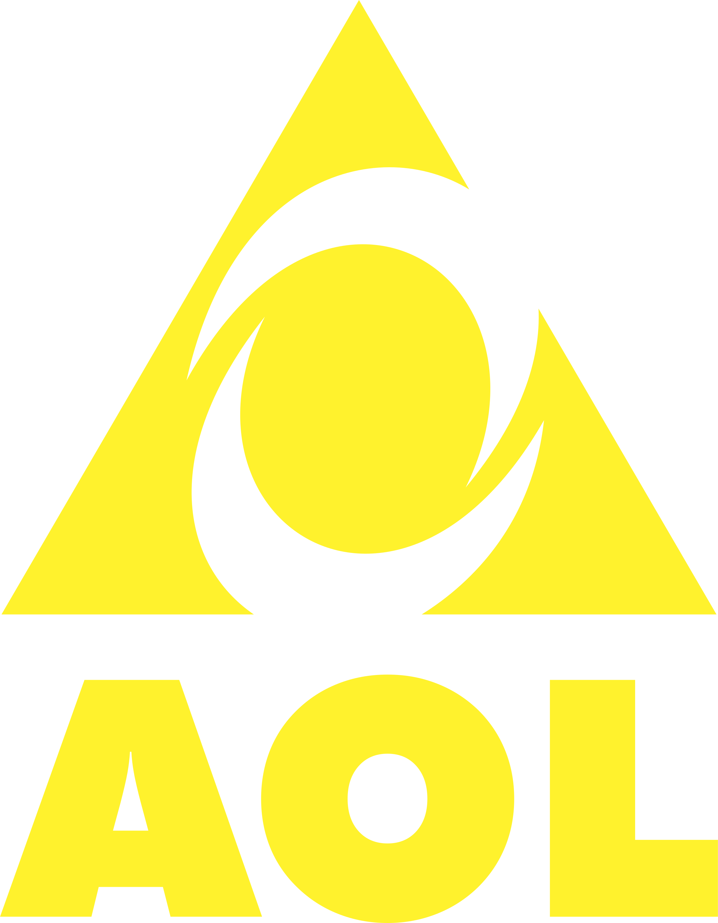 A black and yellow warning sign with a triangle and an eye symbol, and the letters 'AOL' at the bottom.