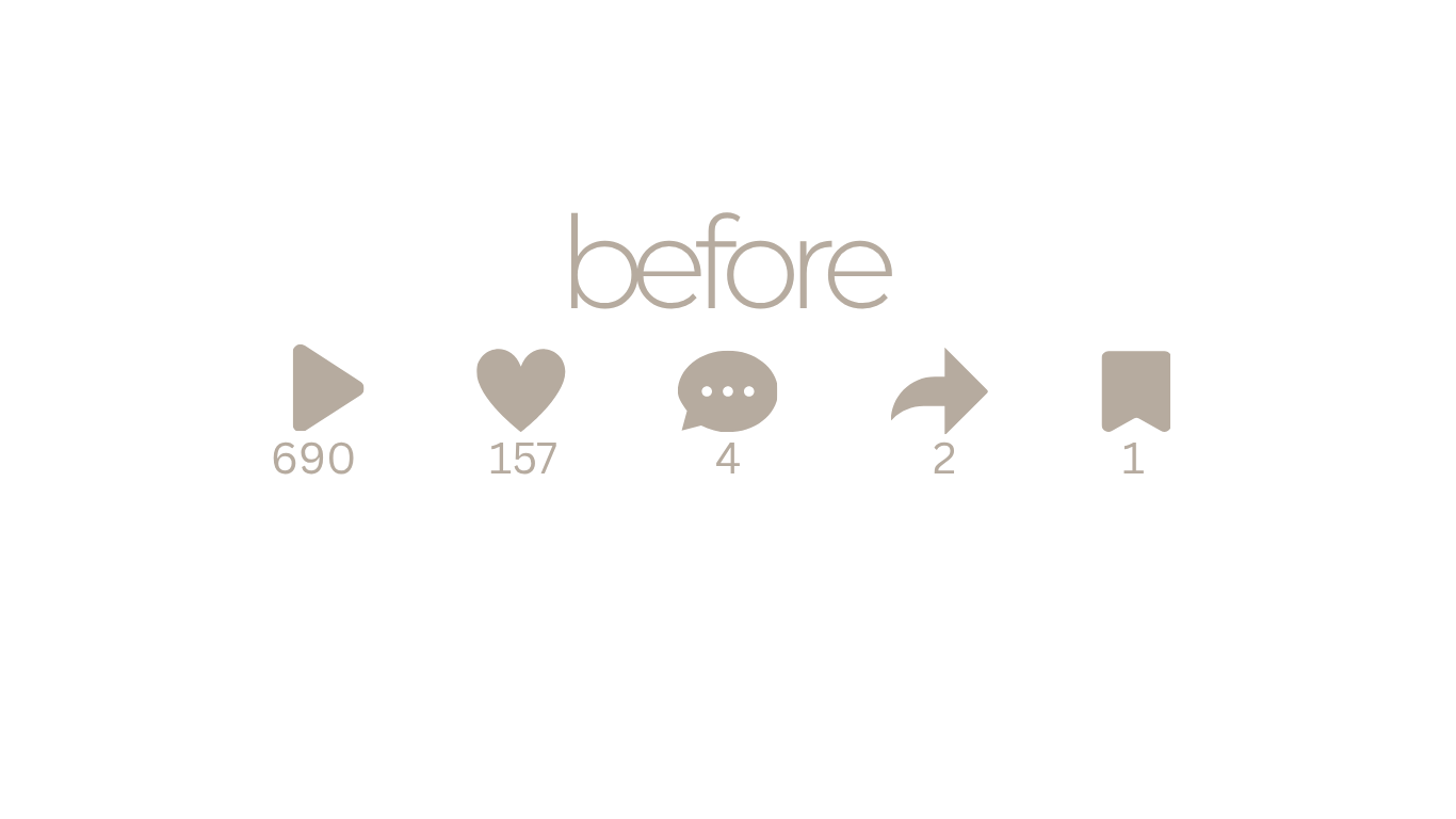 A social media post showing the word 'before' above icons for video views, likes, comments, shares, and bookmarks, with the numbers 690, 157, 4, 2, and 1 respectively.