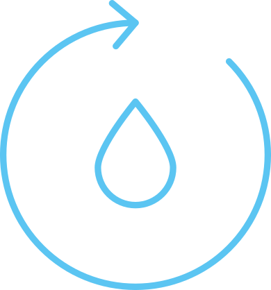 water reuse technologies