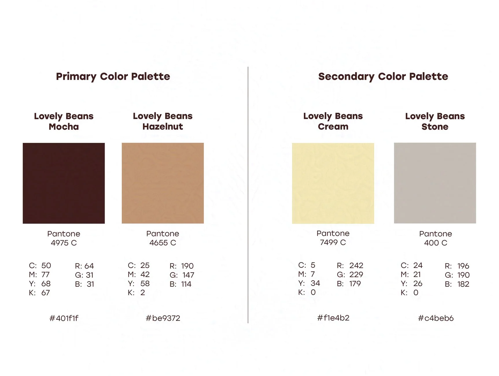 Color palette chart with primary colors Lovely Beans Mocha (#401f1f) and Hazelnut (#be9372), and secondary colors Cream (#f1e4b2) and Stone (#c4beb6).