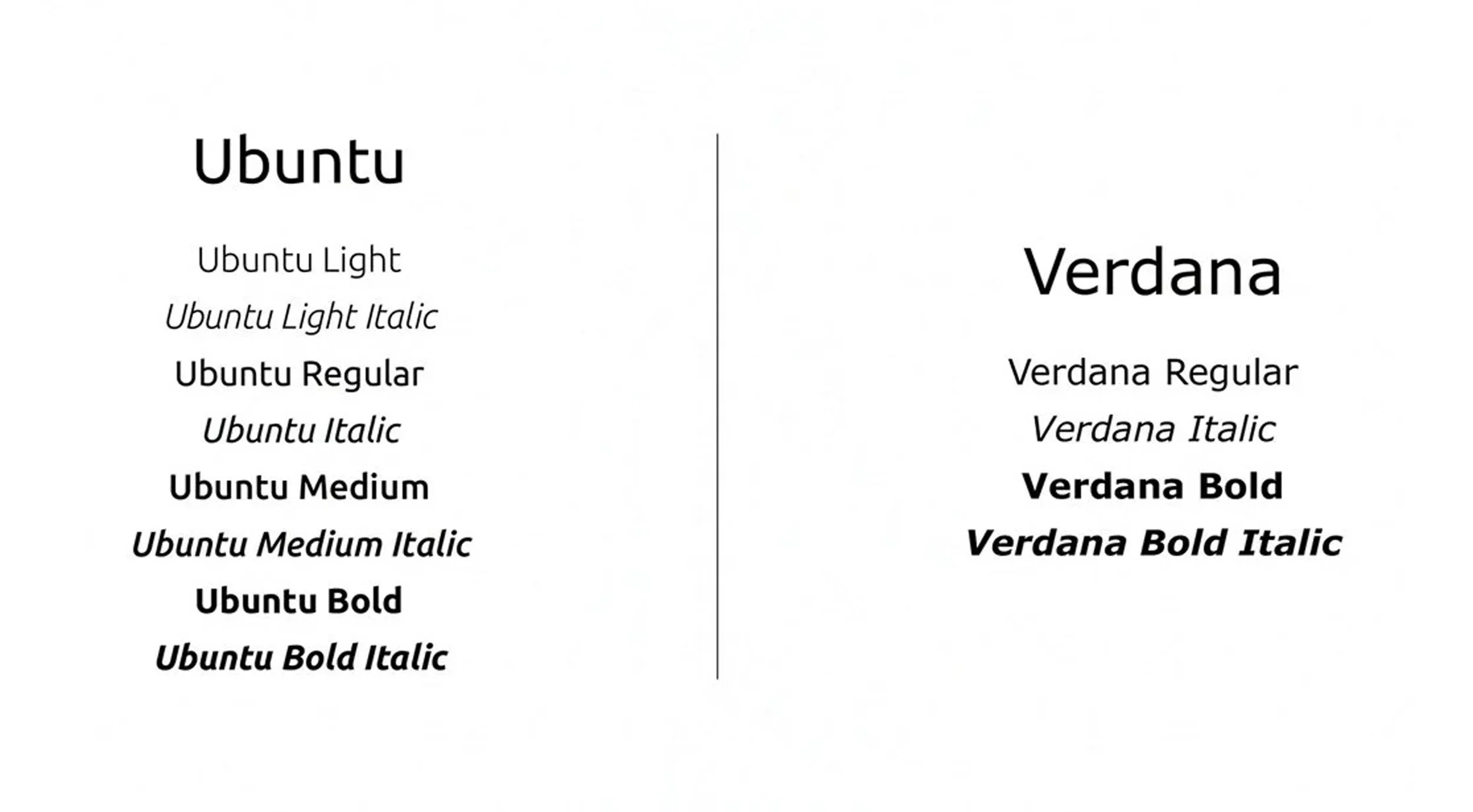 Comparison of Ubuntu and Verdana fonts, each showing styles: Light, Italic, Regular, Medium, Medium Italic, Bold, and Bold Italic for Ubuntu; and Regular, Italic, Bold, and Bold Italic for Verdana.