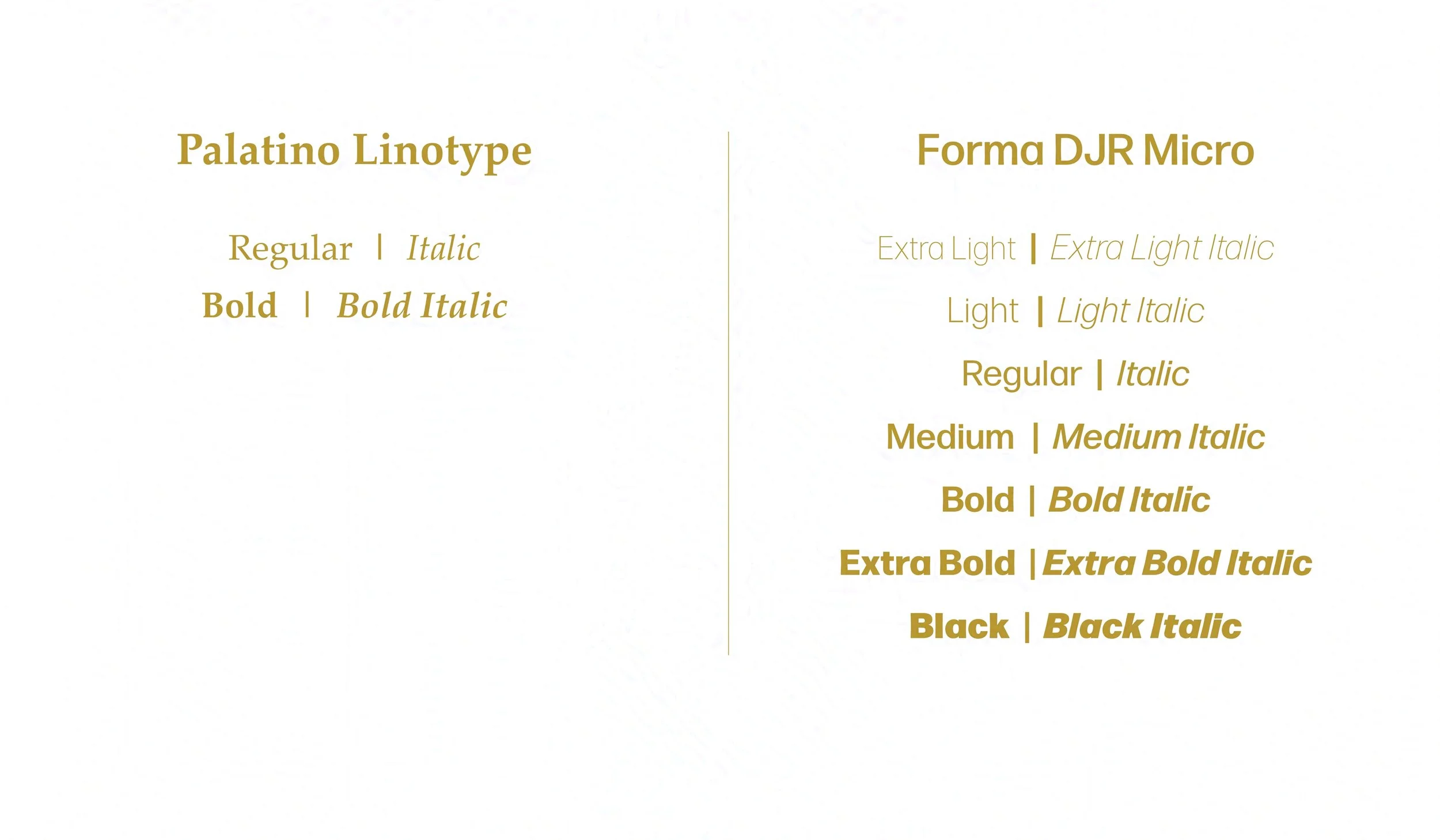 Typography specimen showing Palatino Linotype and Forma DJR Micro typefaces in regular, italic, bold, and extra-bold styles on a white background.