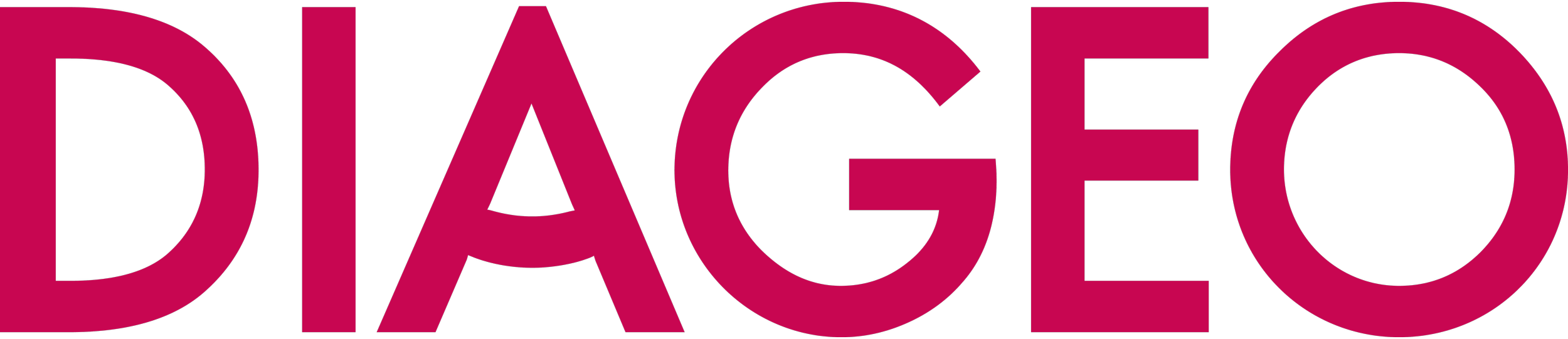 Bold pink text spelling 'DIAGEO' on a black background.