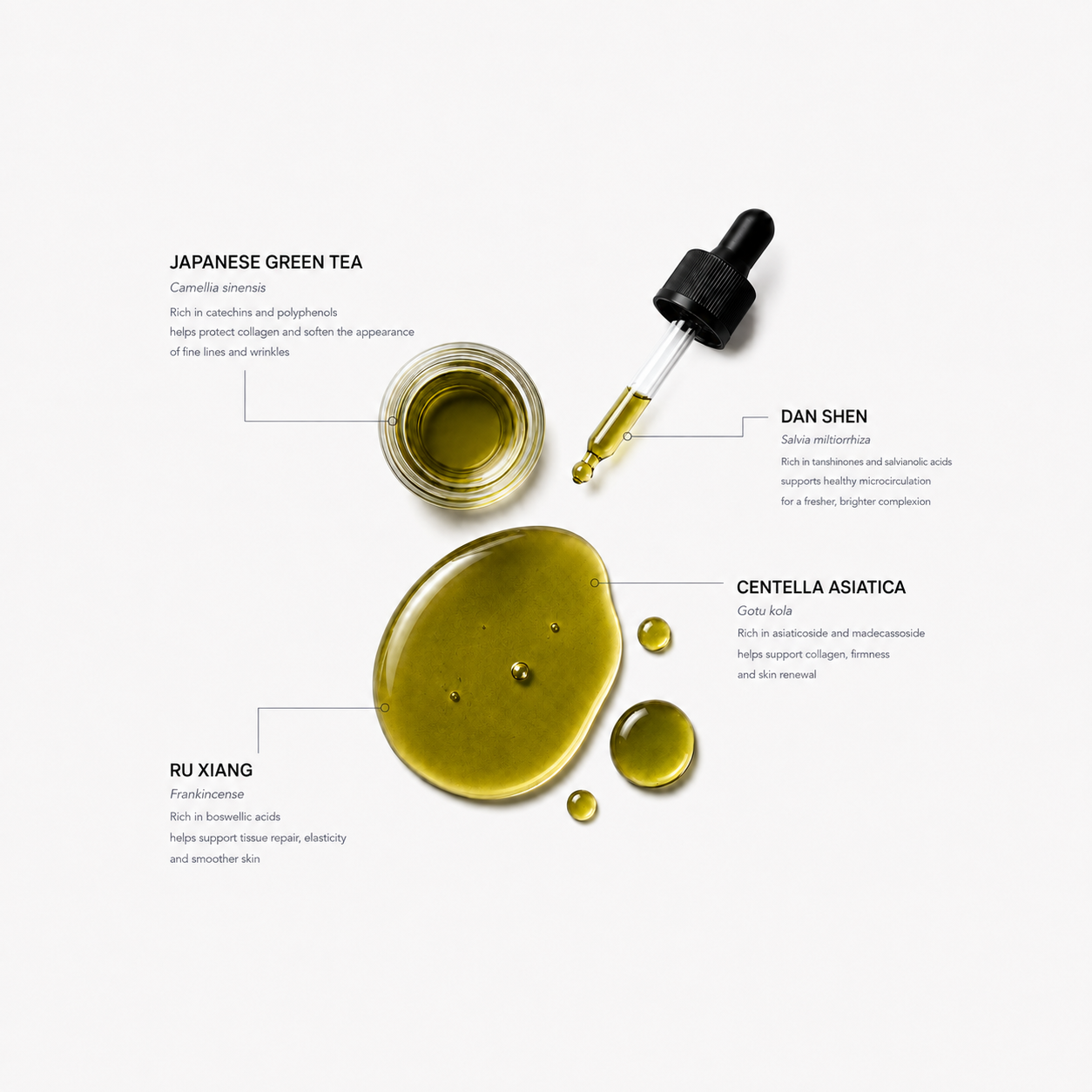 GREEN MIRACLE OIL ingredients smaller pic.png