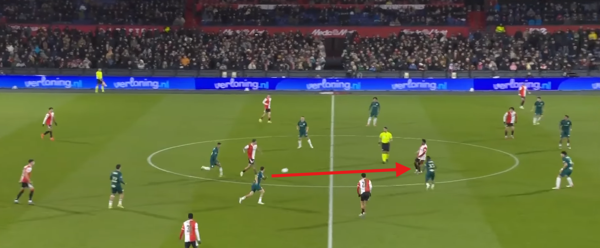  Figure 3 : Pass to Timber with space in front of him. 