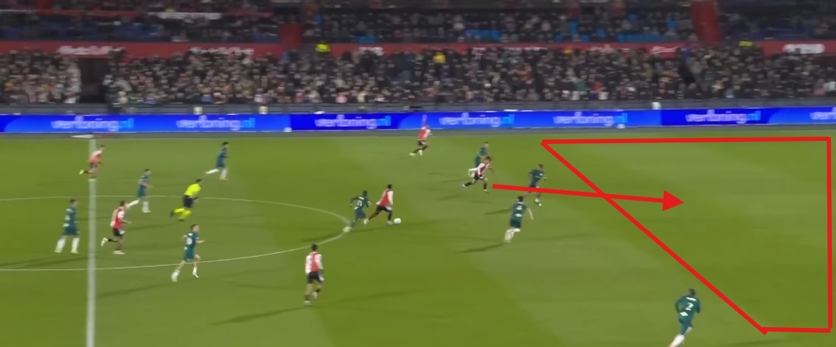  Figure 4: Ueda with space to run into. 