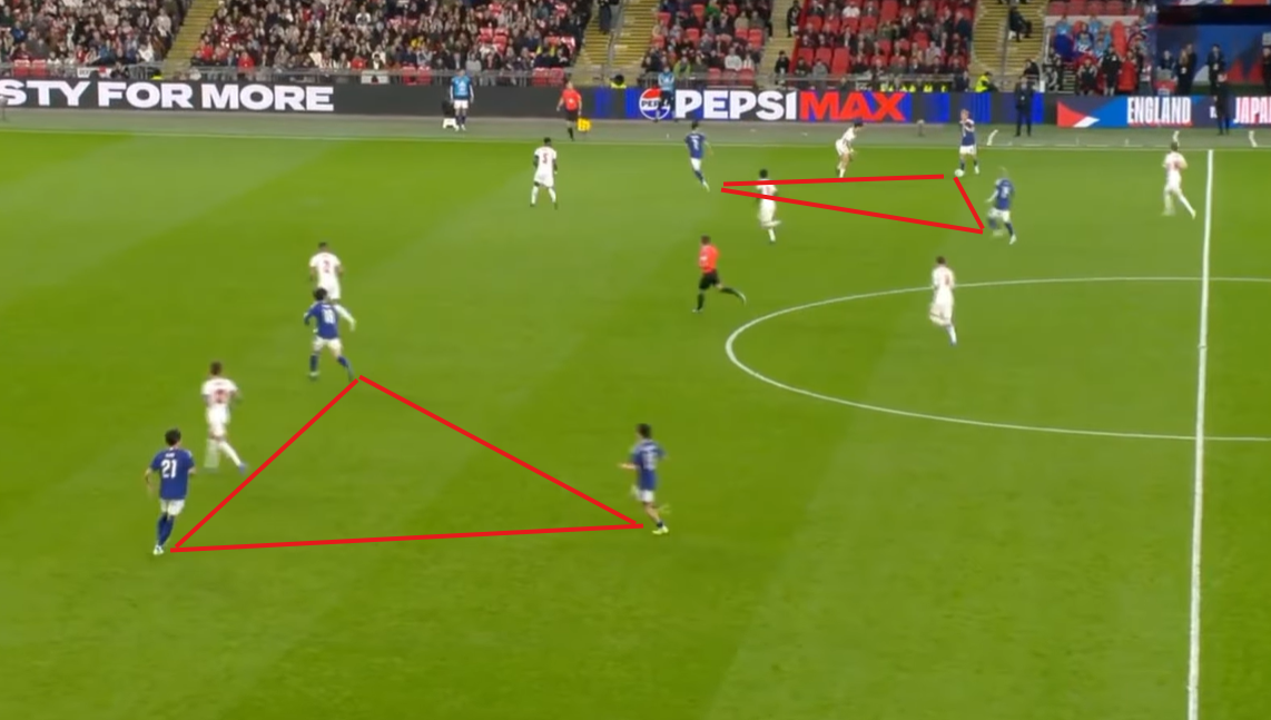 Figure 3 : Japan's triangular patterns.