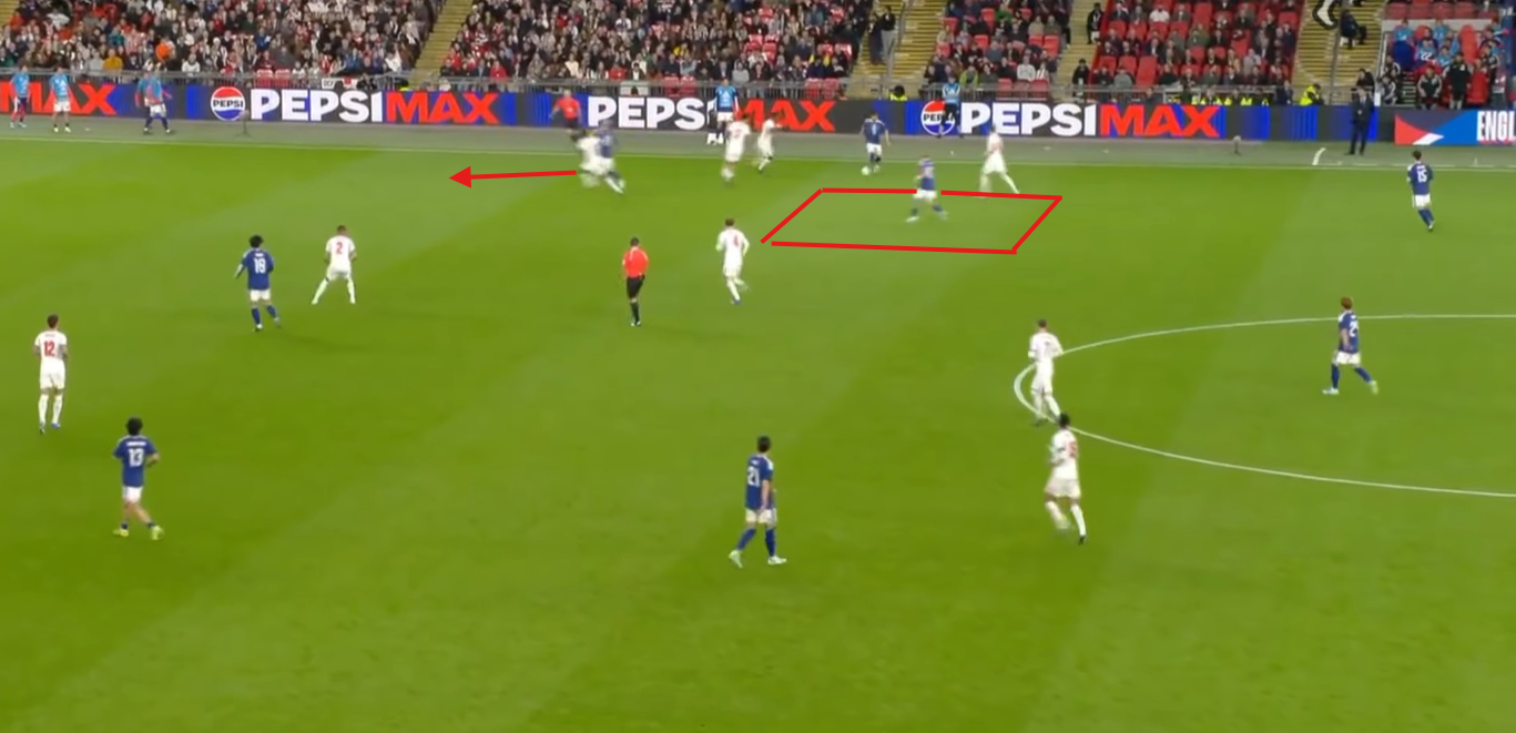 Figure 5 : Doan's space.