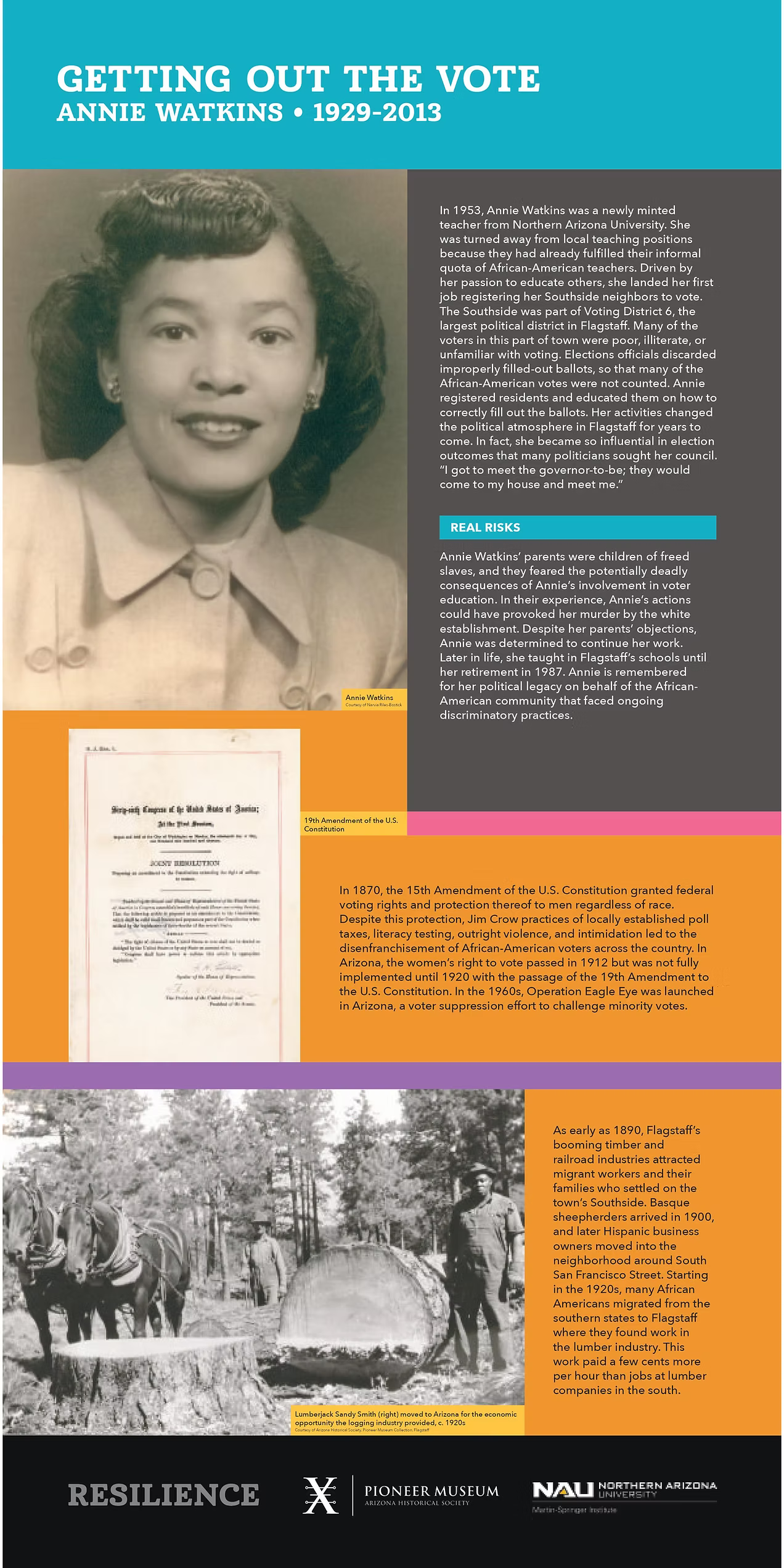 Getting Out the Vote: Annie Watkins. PIcture of Watkins, picture of 19th amendment, picture of black lumber workers in Flagstaff forests. Complete text duplicated at right.