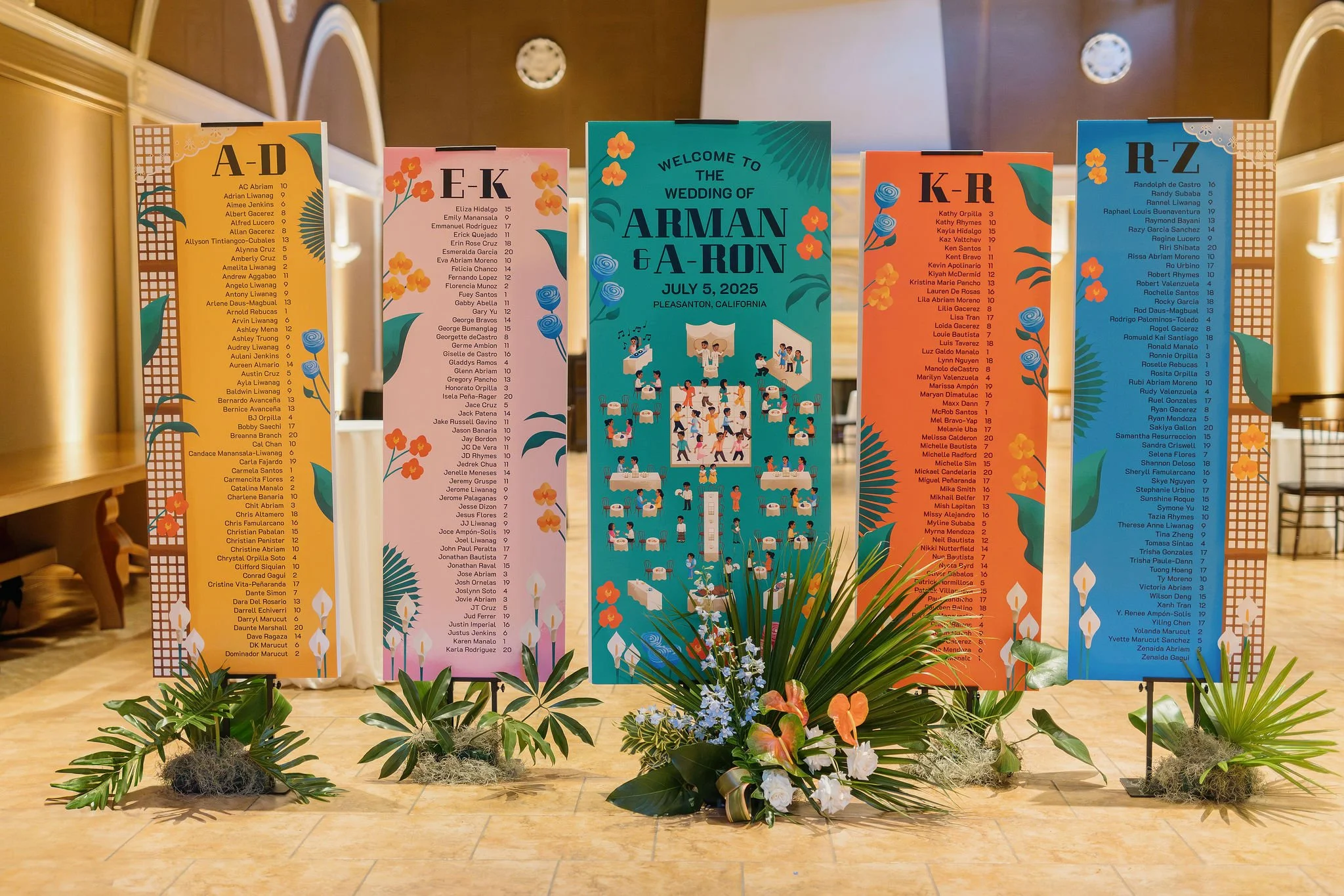 The Wedding of Arman & A-ron