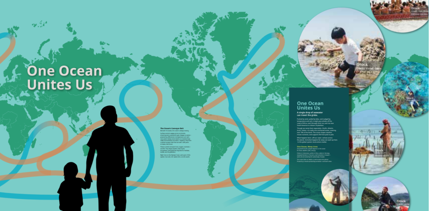 A world map with a silhouette of an adult and child holding hands in front, surrounded by floating circular photos of children playing in water, coral reefs, and people fishing, with text about the ocean connecting the world.