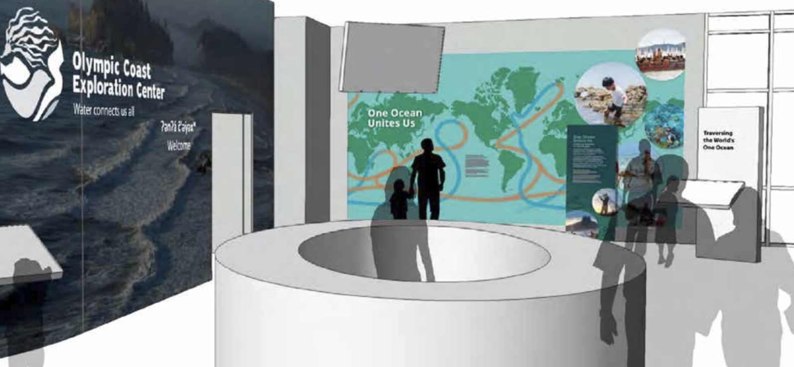 An exhibit at the Olympic Coast Exploration Center featuring maps and displays about ocean connections and marine exploration.