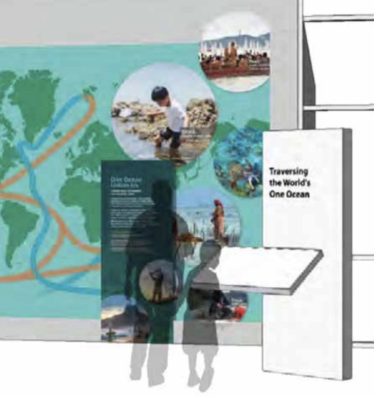 An indoor exhibit with informational panels and photographs related to crossing the world's oceans, including images of children and people at the beach, and a map of ocean routes.