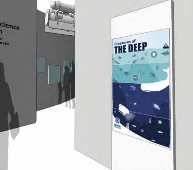 Exhibit poster titled 'Creatures of the Deep' at an underwater exploration museum, showing various marine animals in three horizontal sections depicting different depths.