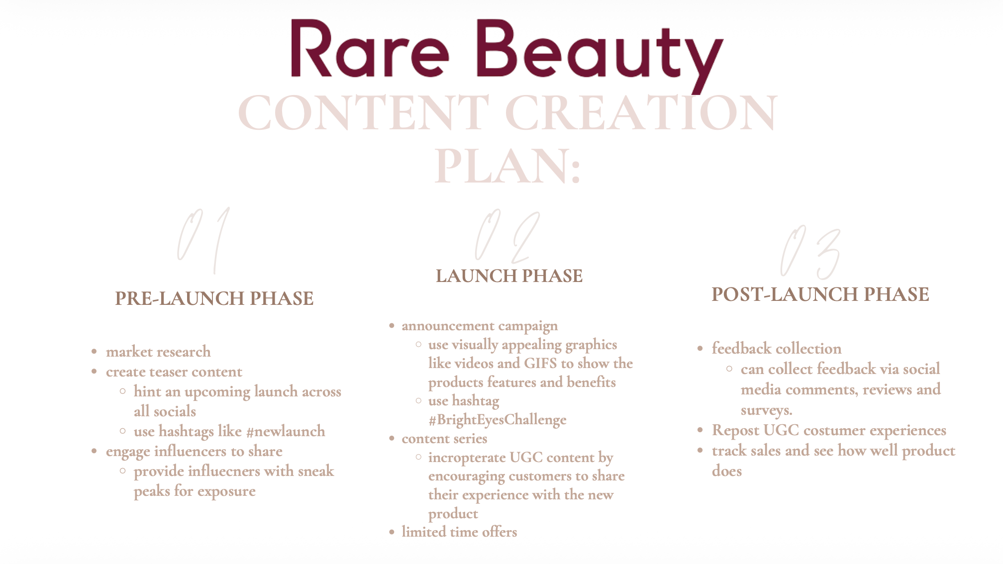 Rare Beauty Campaign Strategy