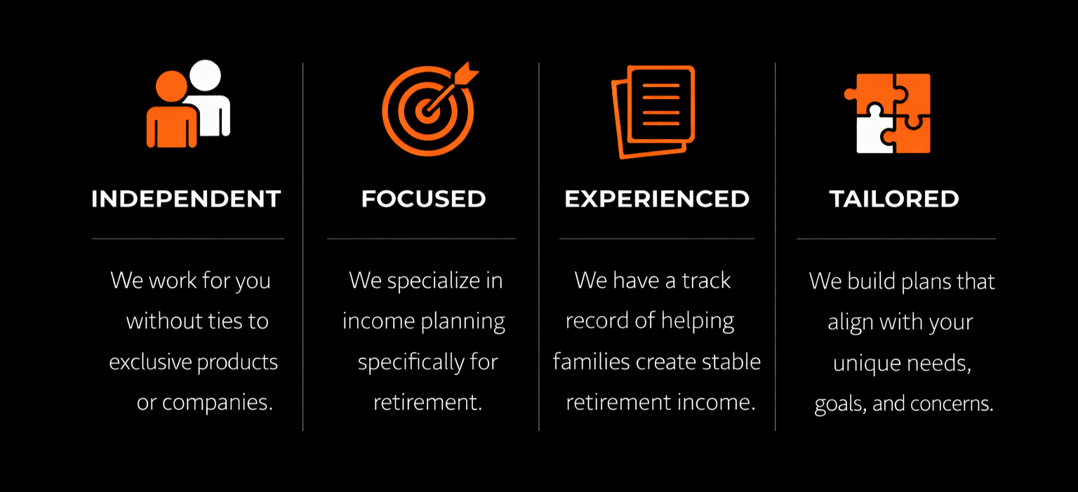 Independent retirement planning focused on income, experience, and personalized financial strategies