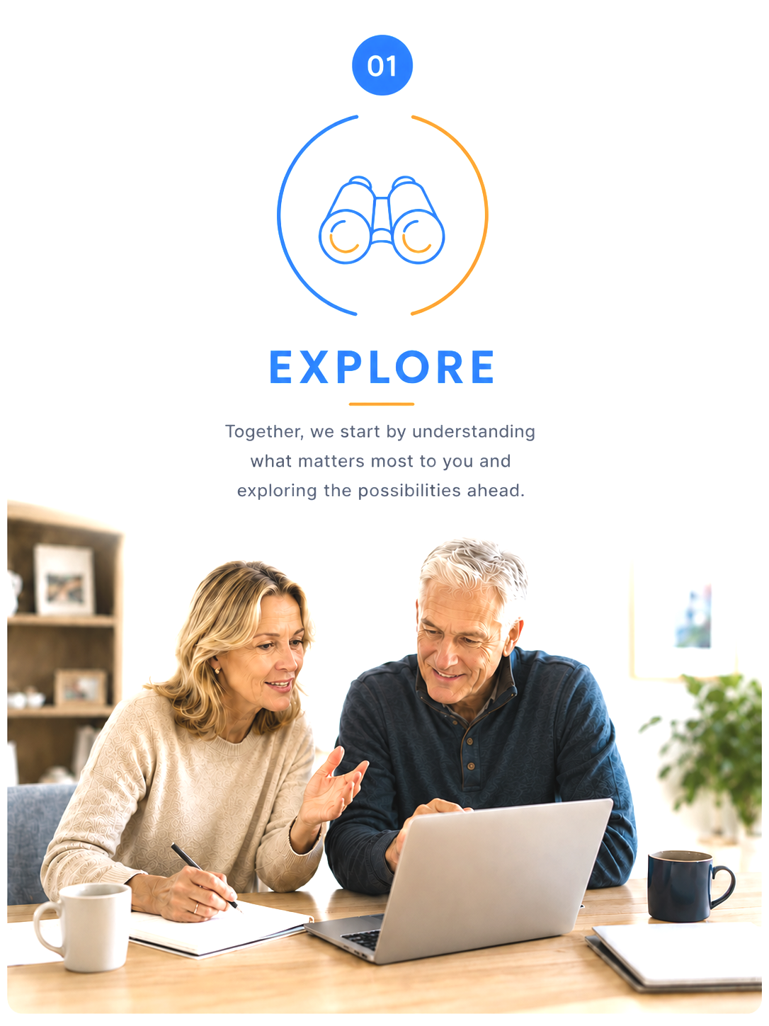 Retirement planning discovery process focused on understanding goals, income needs, and retirement priorities.
