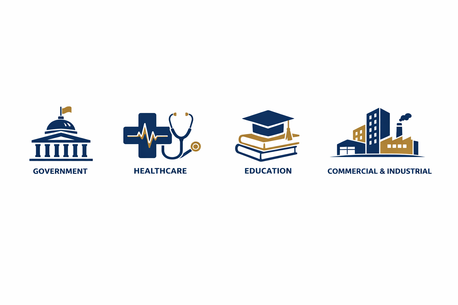 Icons representing government, healthcare, education, and commercial & industrial sectors