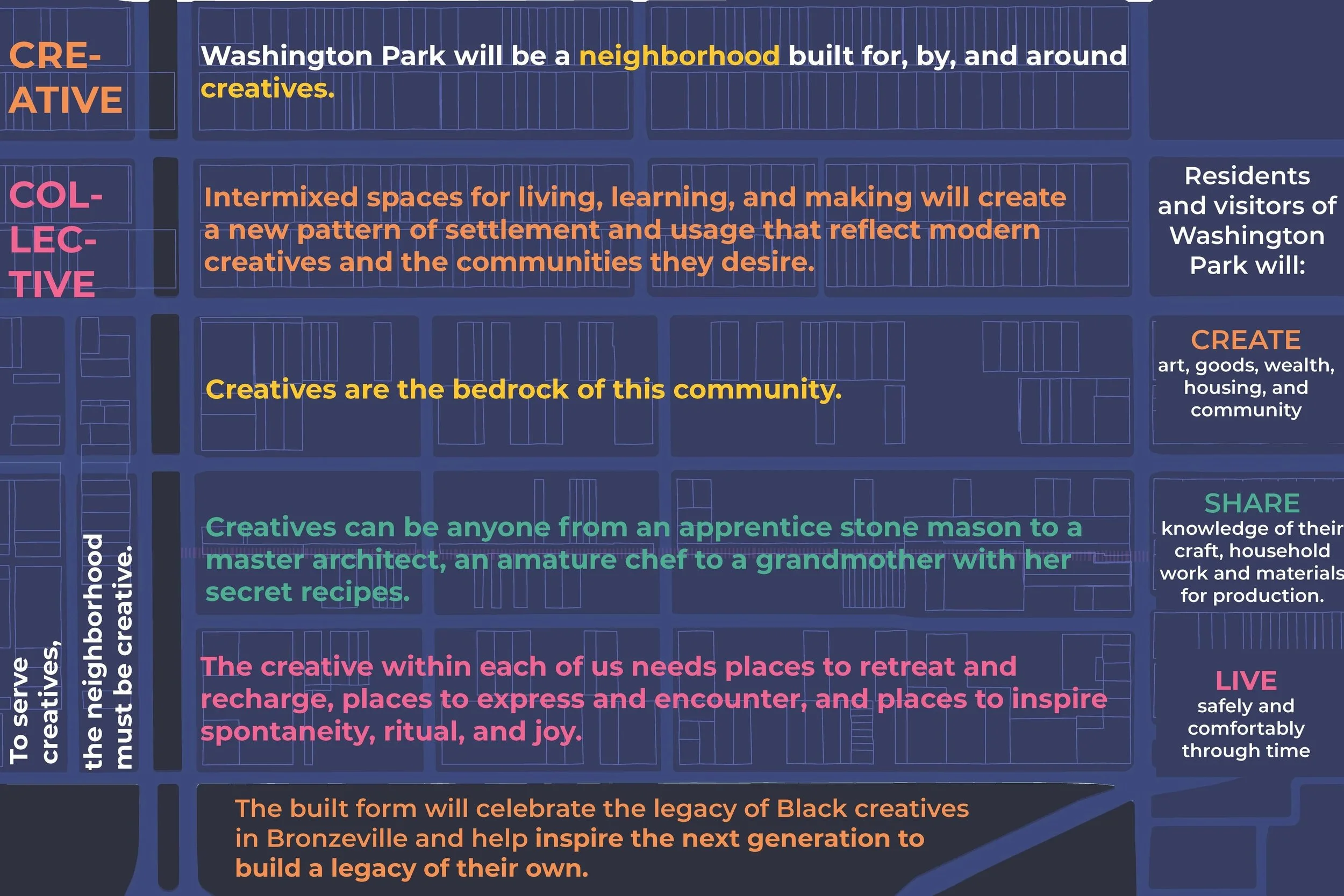 NeighborhoodSheets.jpg
