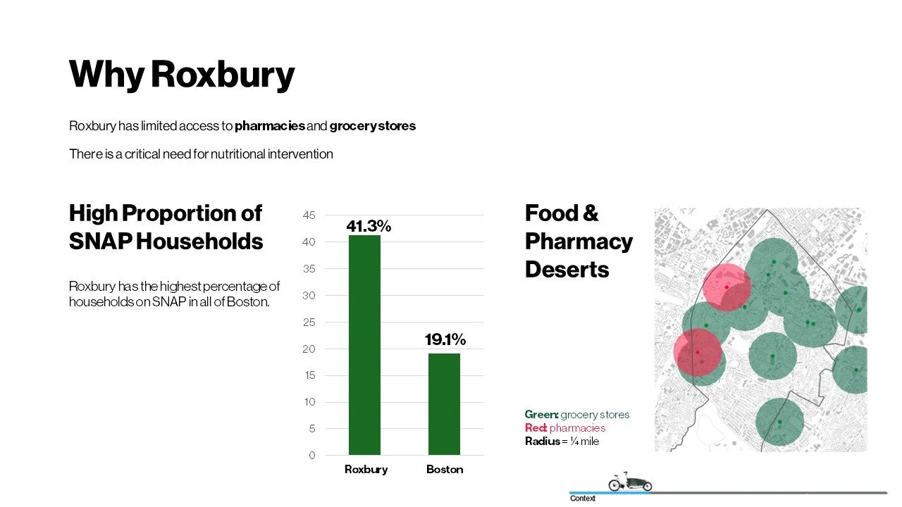 Slide8.JPG