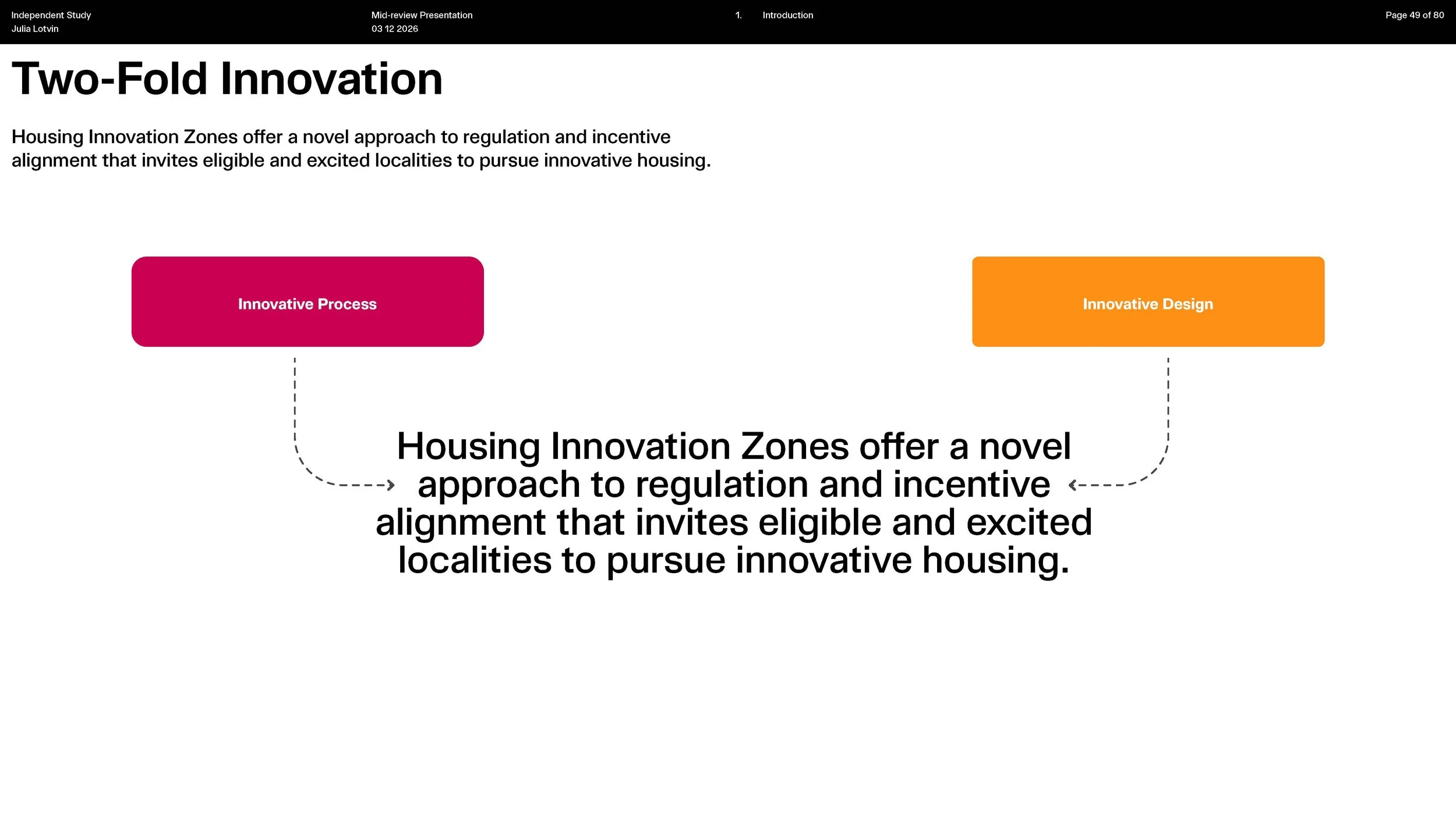 HIZ Presentation3.12 - Copy_Page_49.jpg
